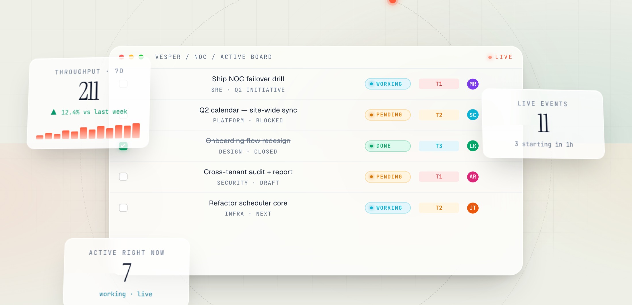 Vesper's active board: tasks with owners and live status, beside throughput and live-event counts.