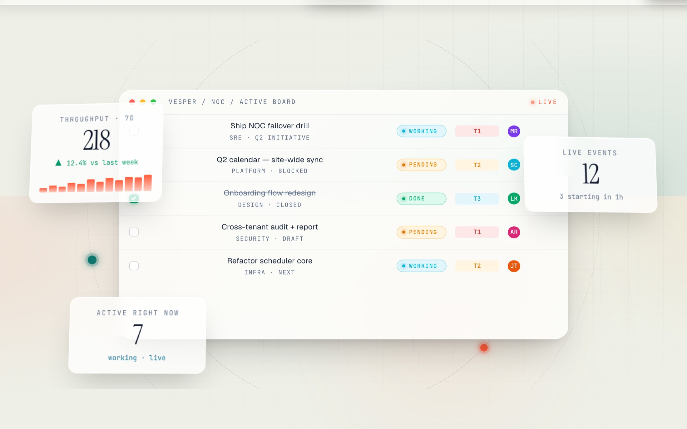Vesper's active board, with live throughput and event counts.